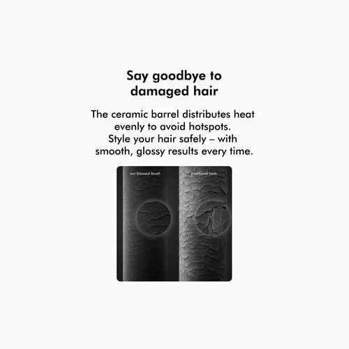 Thermal Blowout Brush Black