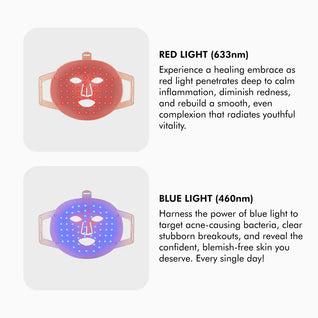 Wavy Pro LED Therapy Mask
