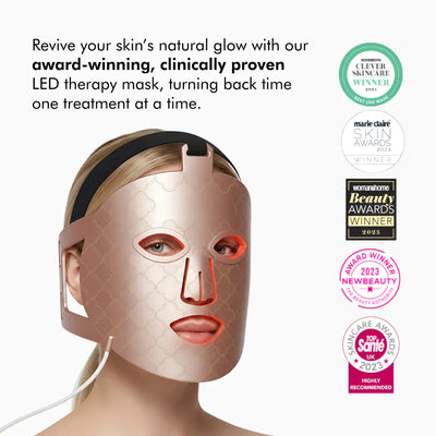 Wavy Pro LED Therapy Mask