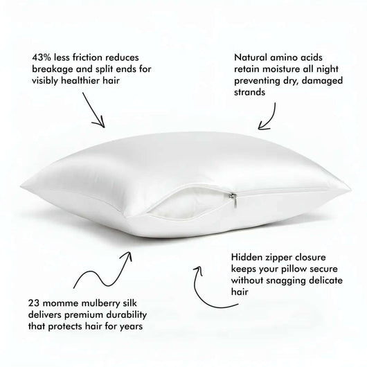 Premium Silk Pillowcase