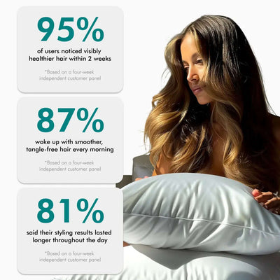 Premium Silk Pillowcase