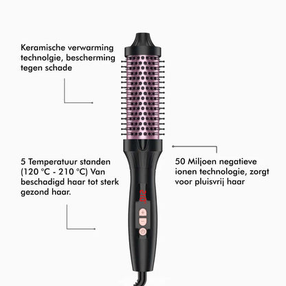 Thermal Blowout Borste Svart