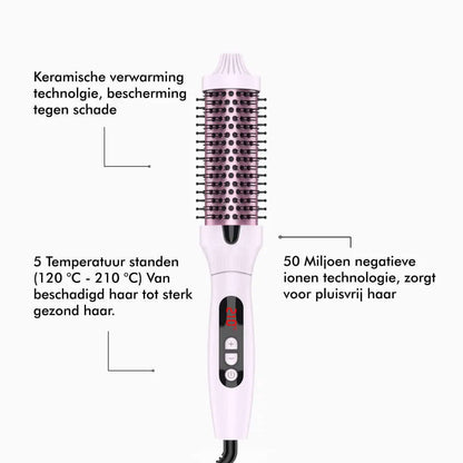 Thermal Blowout Brush Roze