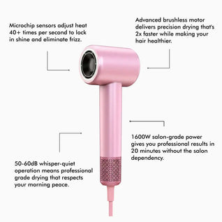 Professional Ionic Hair Dryer